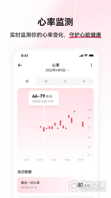 小维健康最新版
