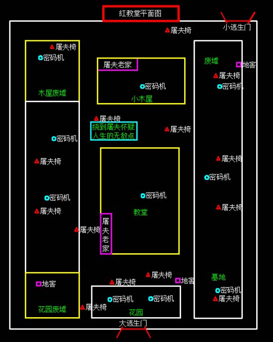 第五人格亚服