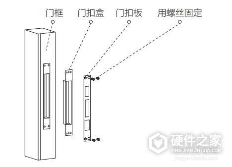 萤石dp2s安装方法
