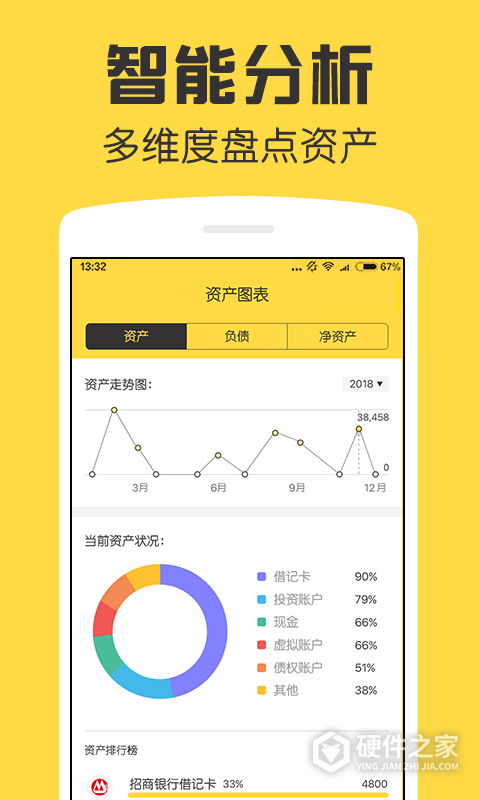 鲨鱼资产管家手机版