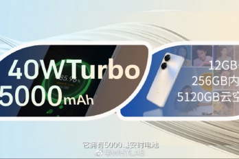 电信麦芒20价格一览