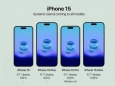 iphone15价格