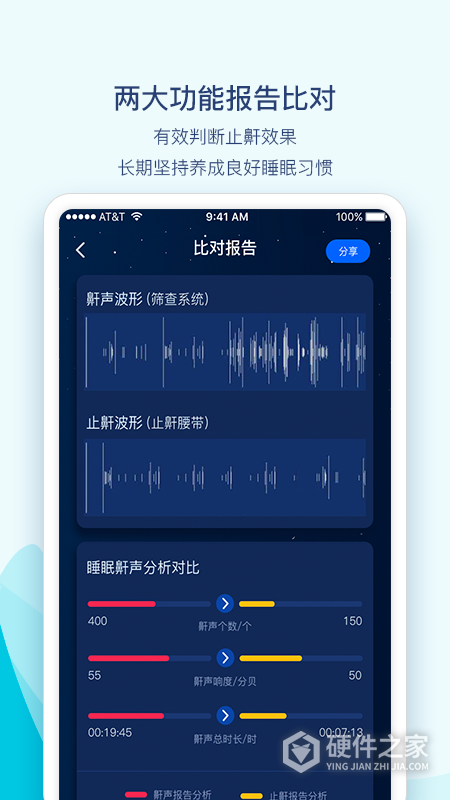 鼾声护理app