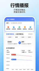 贝壳找房