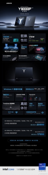 联想拯救者Y9000P至尊版2023游戏本配置参数