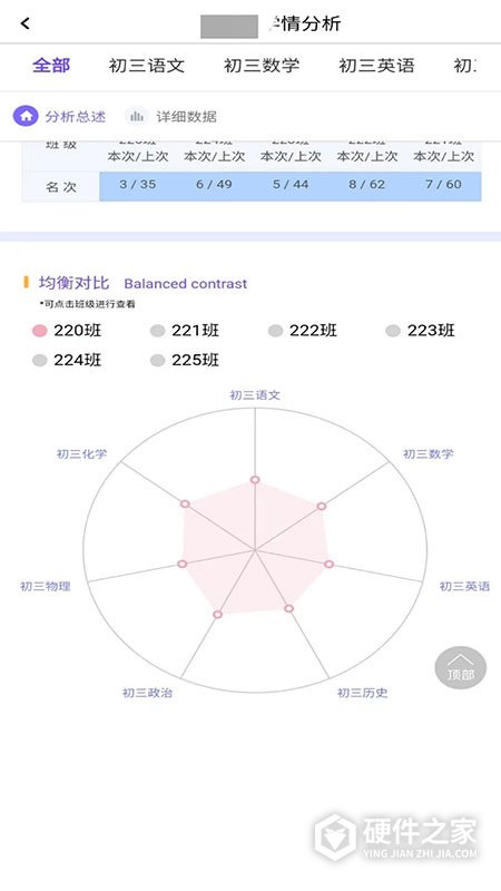 卓育云教师端