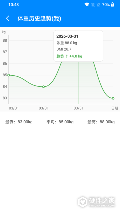 BMI计算器