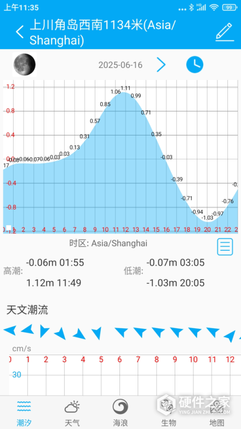 月相潮汐表