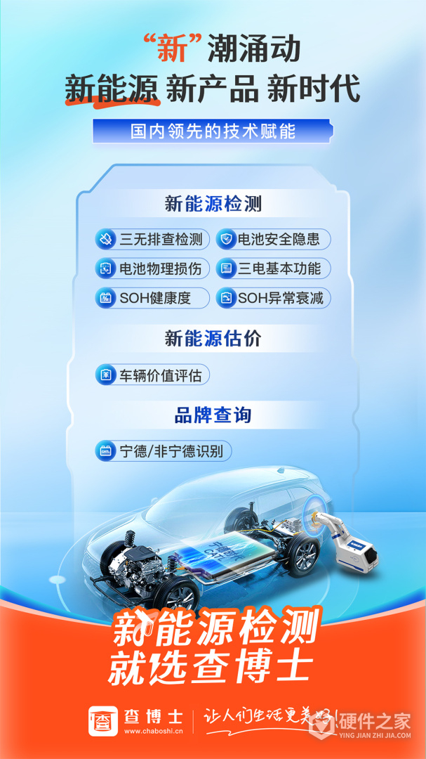 查博士
