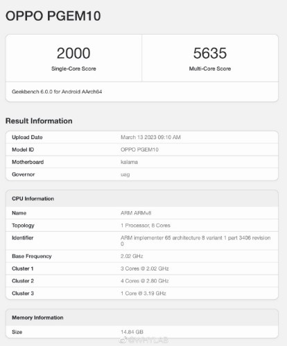 OPPO Find X6 Pro手机Geekbench 跑分