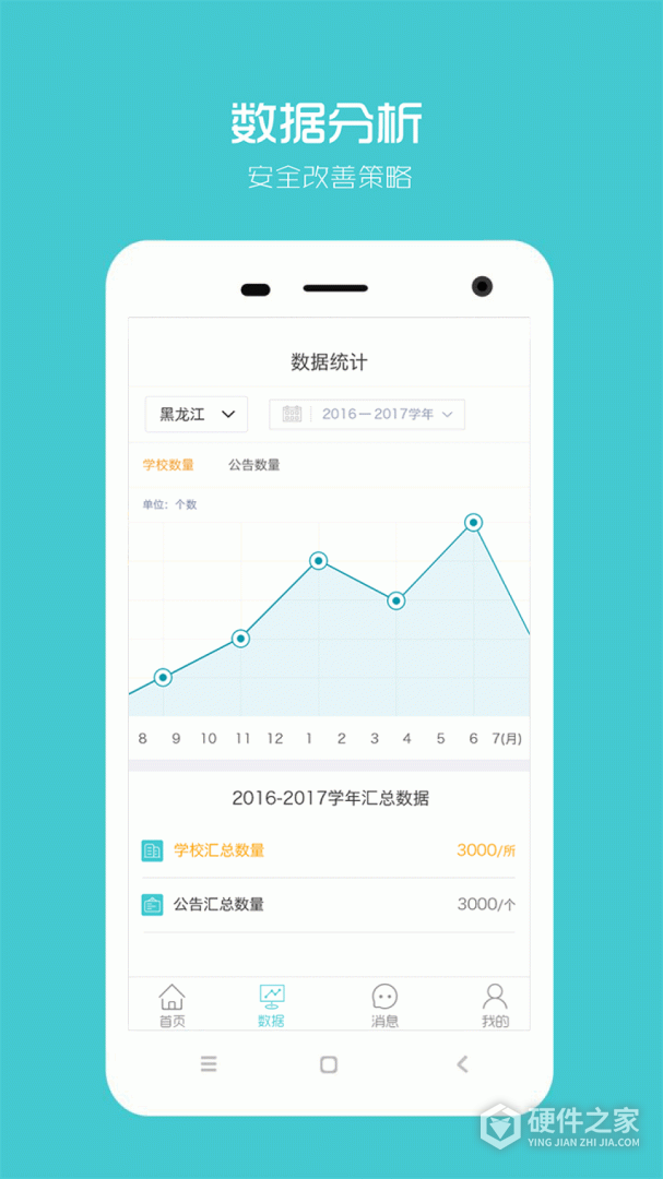 阳光智园厂商