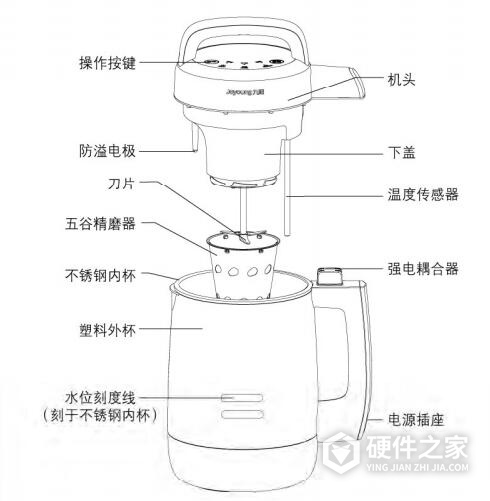 九阳DJ13B-C91豆浆机说明书