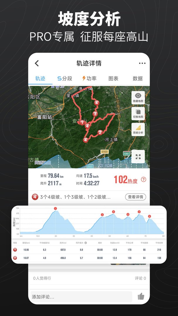 行者app