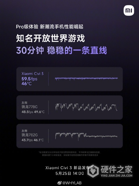 小米 Civi 3玩原神游戏怎么样