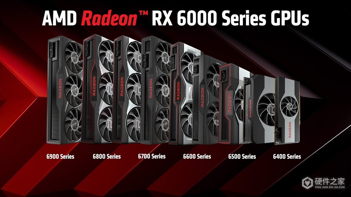 AMD FSR Upscaling 4.1扩大支持范围，RX 6000及更多锐龙设备加入