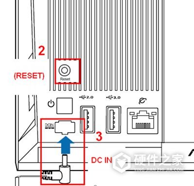 华硕RT-AC68U进不去管理页面怎么办？