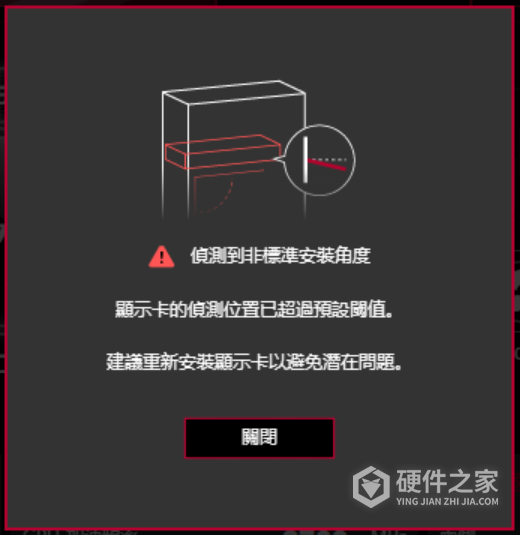 华硕GPU Tweak III的Level Sense怎么校准？阈值设置与告警排查