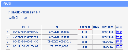 TP-LINK迷你路由器接入原网络后经常掉线怎么办?