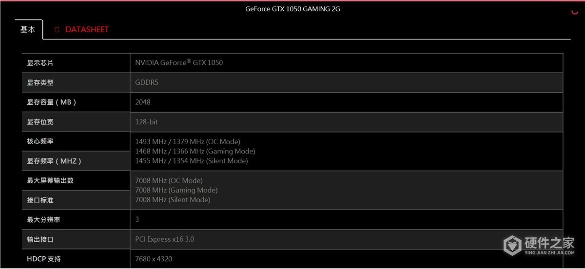 微星RTX 2070 VENTUS支持风扇停转吗？