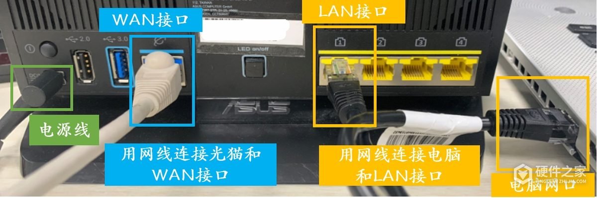 华硕RT-AC68U进不去管理页面怎么办？