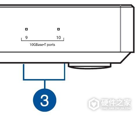 华硕XG-U2008怎么用iPerf3测试10G速度？