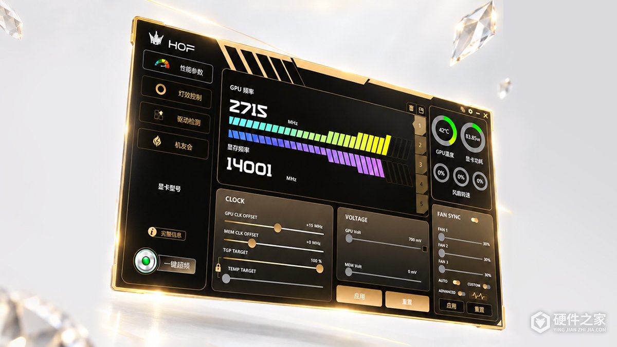 影驰发布RTX 5080 HOF Extreme显卡，采用四风扇与双BIOS