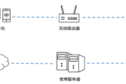 TP-LINK路由器网速慢怎么排查？