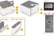佳能LBP664Cx等6款打印机远程用户界面打不开怎么办?